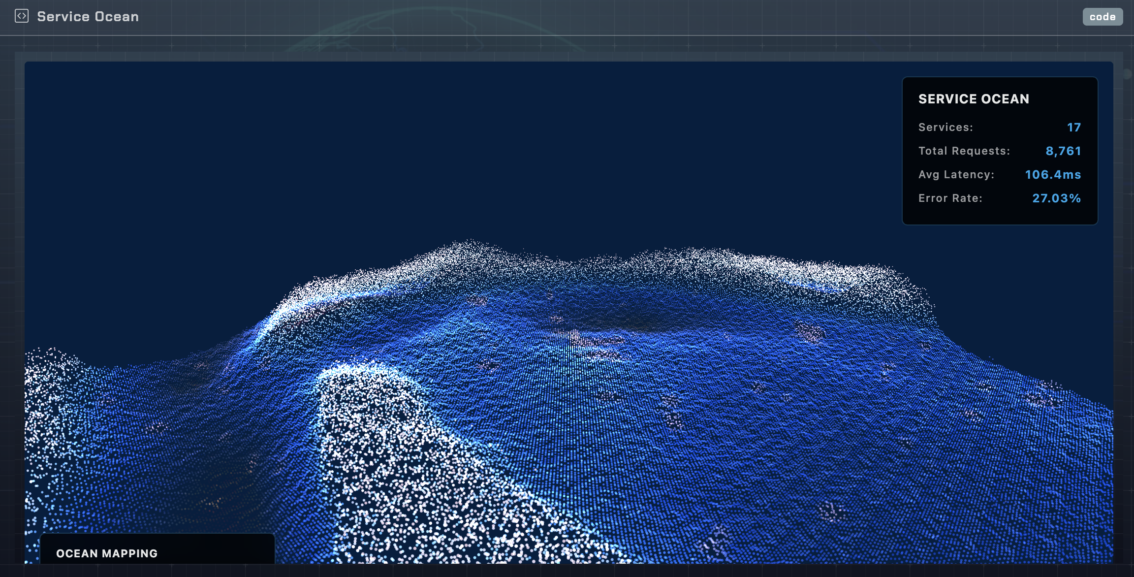 OIS Code Blocks Editor